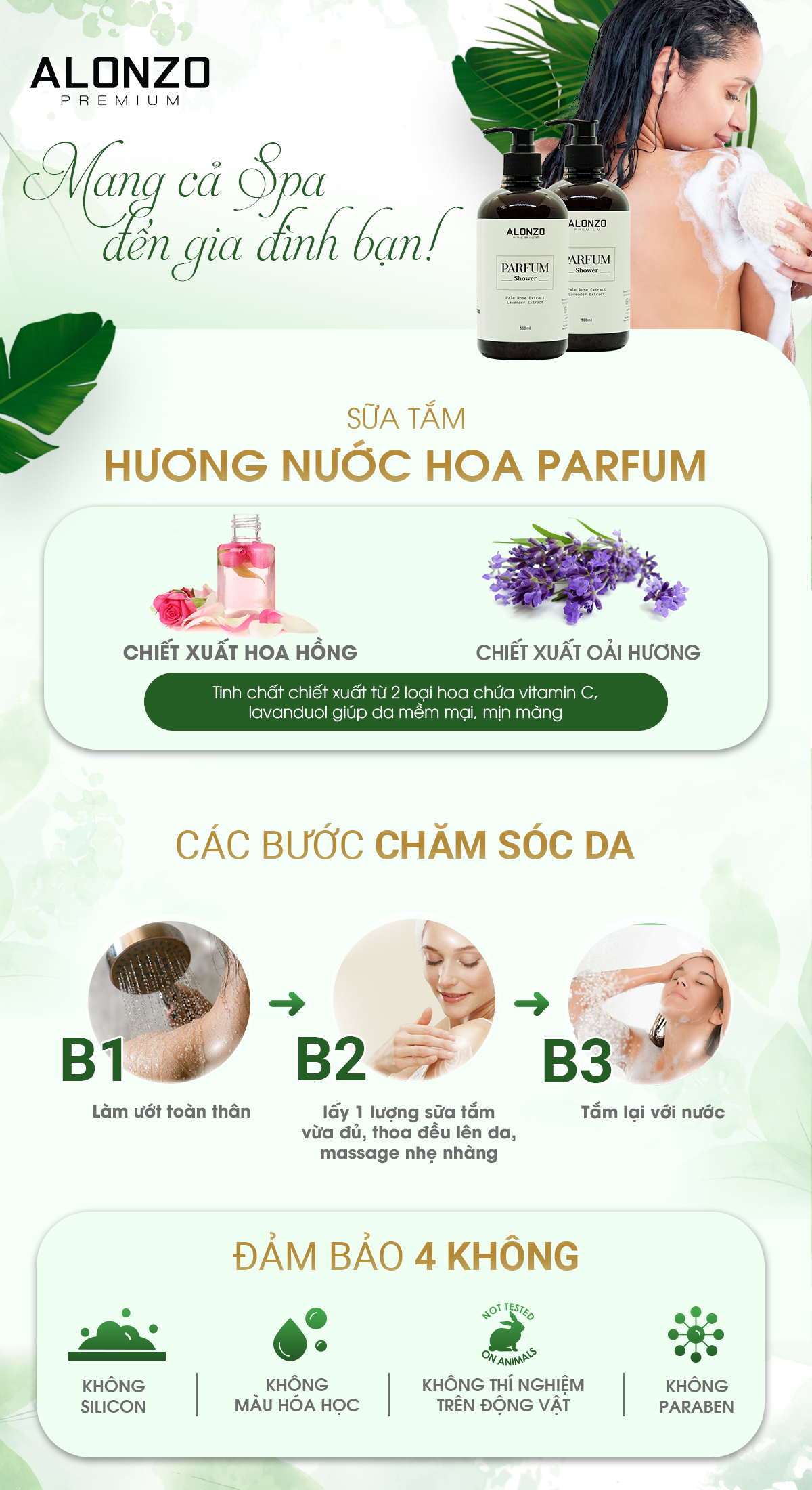 Sữa tắm hương nước hoa Parfum